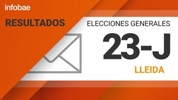 Resultados de las Elecciones Generales