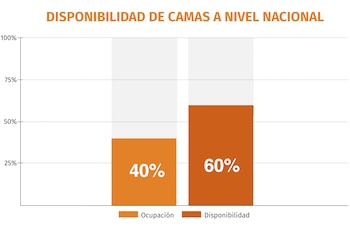 mexico covid 080420 coronavirus graficas