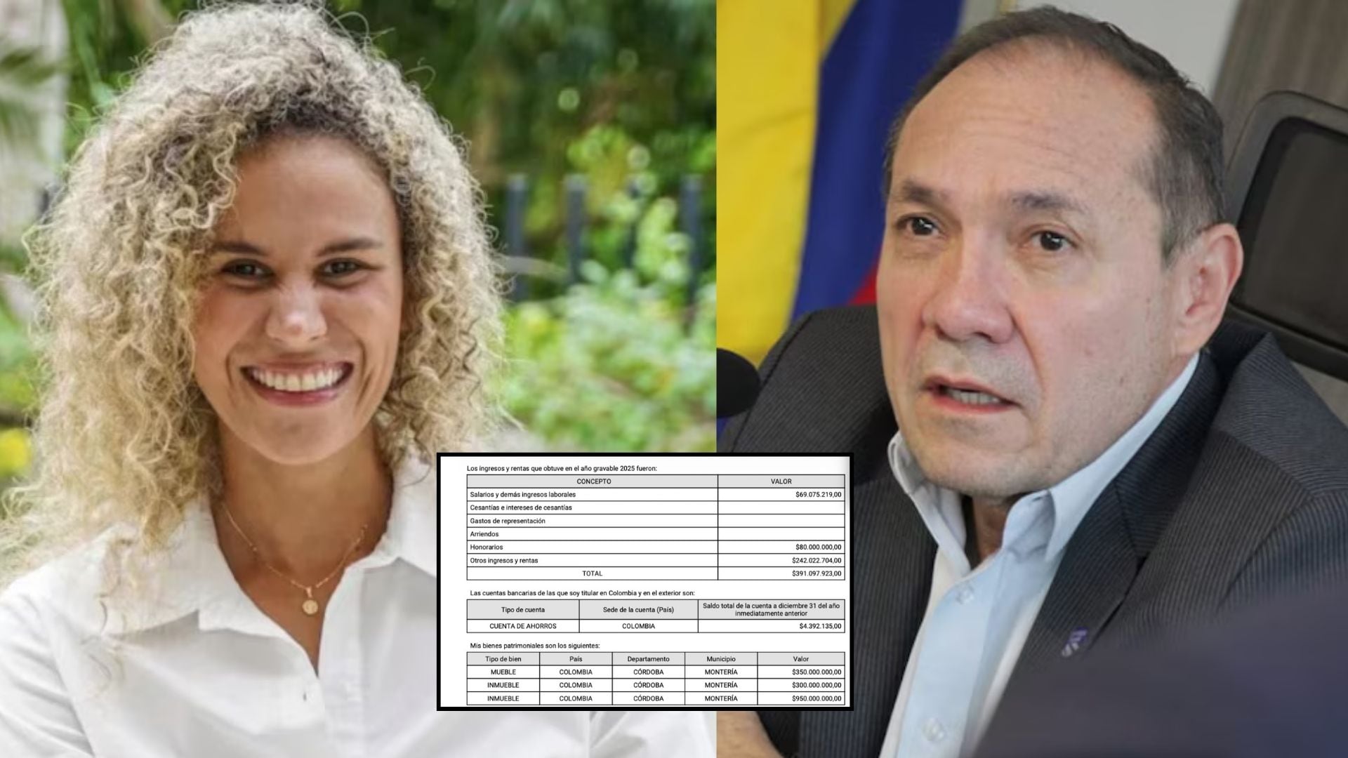 Sanguino relacionó la clasificación C15 con el Pilar Solidario de la reforma pensional, al señalar que el RUI será utilizado para focalizar a los potenciales beneficiarios de este mecanismo - crédito Natalia López Fuentes/Facebook y @AntonioSanguino/X
