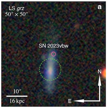 Ubicación de SN 2023vbw (círculo magenta) en las afueras de su galaxia anfitriona enana (círculo verde) (Crédito: arXiv)