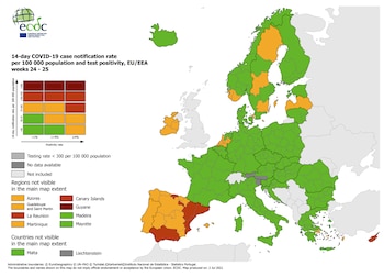 En función del color del