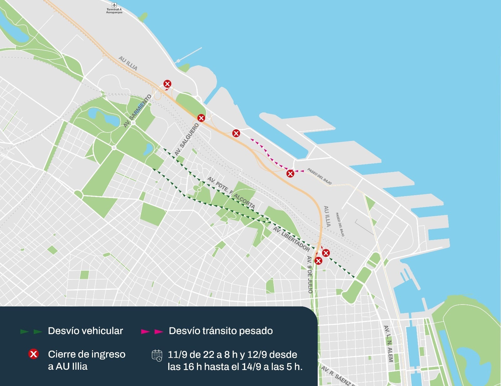 El Puente Labruna ya cuenta con dos carriles por mano tras la readecuación de su estructura, y sumará una pasarela peatonal