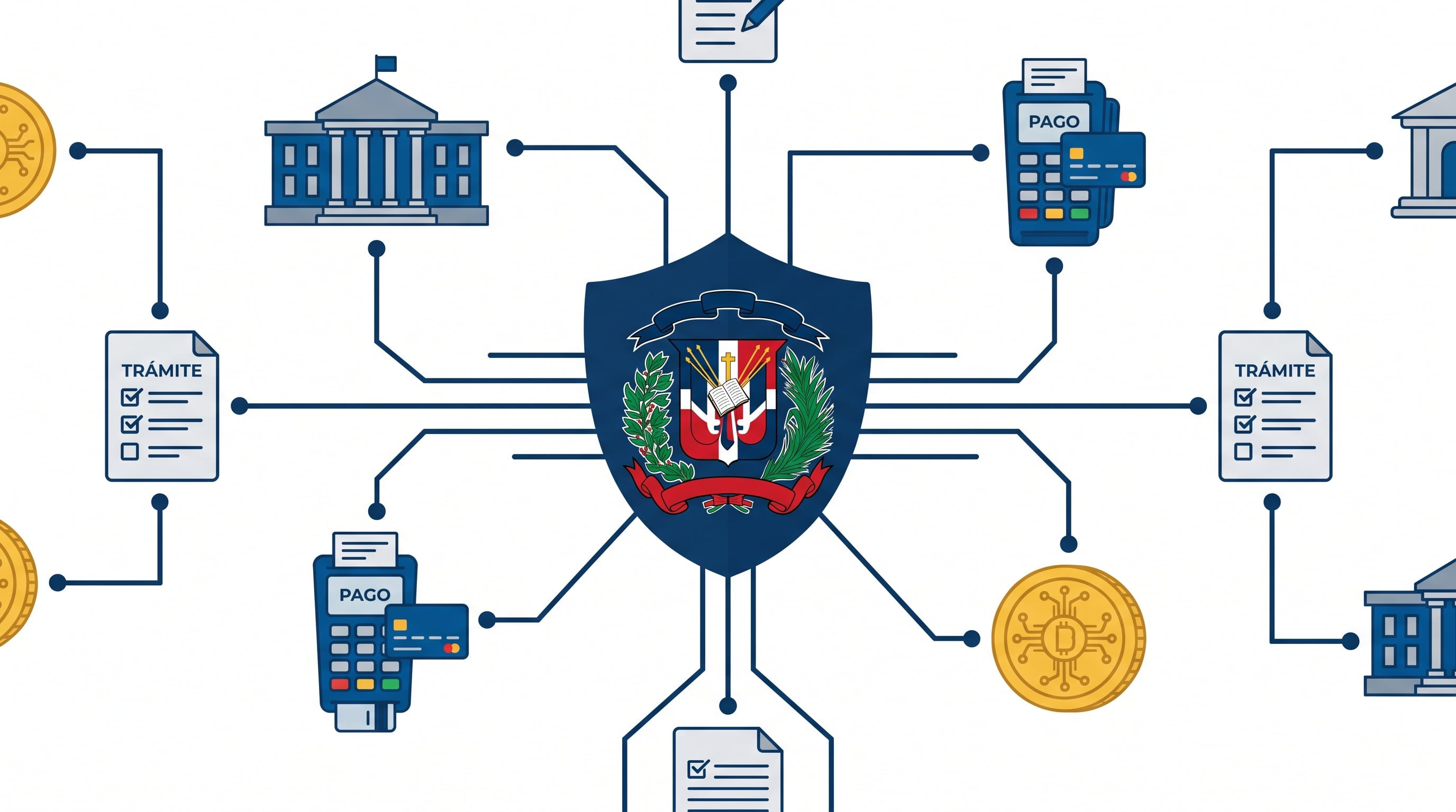 El Sistema de Recaudación de Ingresos del Tesoro (Sirite) recauda más de RD 9,366 millones desde su lanzamiento. (Imagen Ilustrativa Infobae)