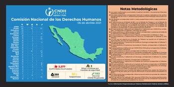 vacunas a presos cndh (Foto: Twitter/CNDH)