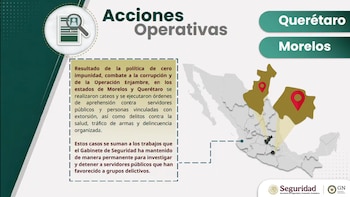 Infografía compartida por las autoridades luego de los operativos. Crédito: Gabinete de Seguridad
