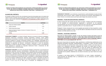 Contrato del Ministerio de Igualdad compartido por Daniel Briceño