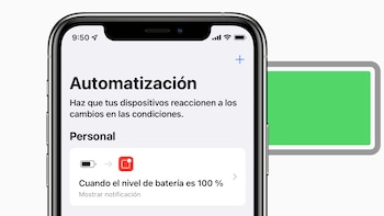 Le moyen le plus simple