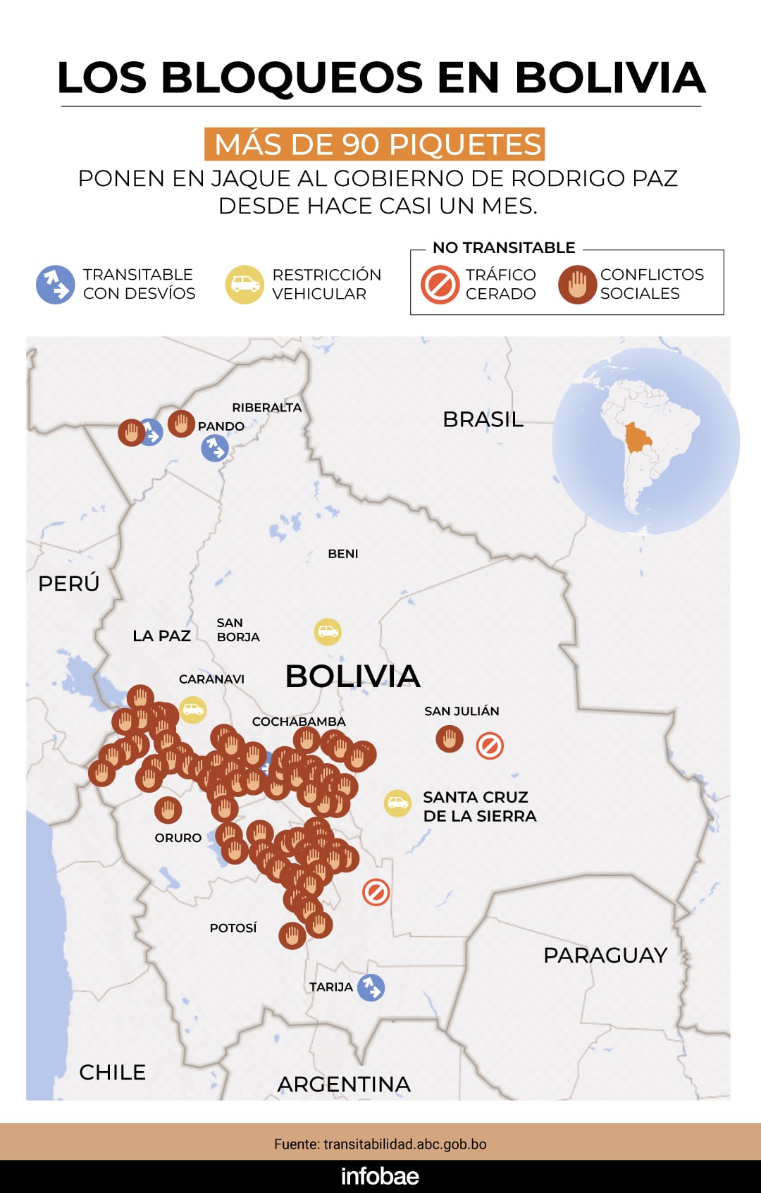 infografia