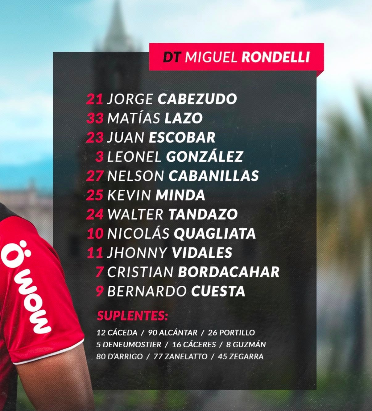 Melgar confirmado contra o Sporting Cristal.