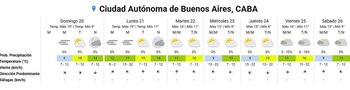 El viernes será el único