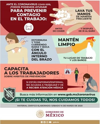 Guía de acción para los