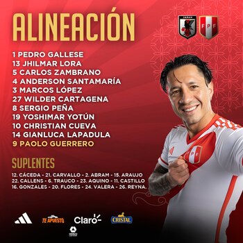 Perú vs Japón: alineación de