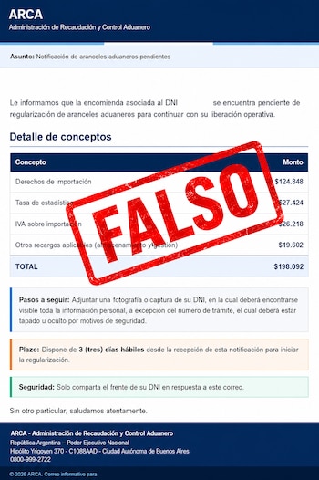 Mail de ARCA