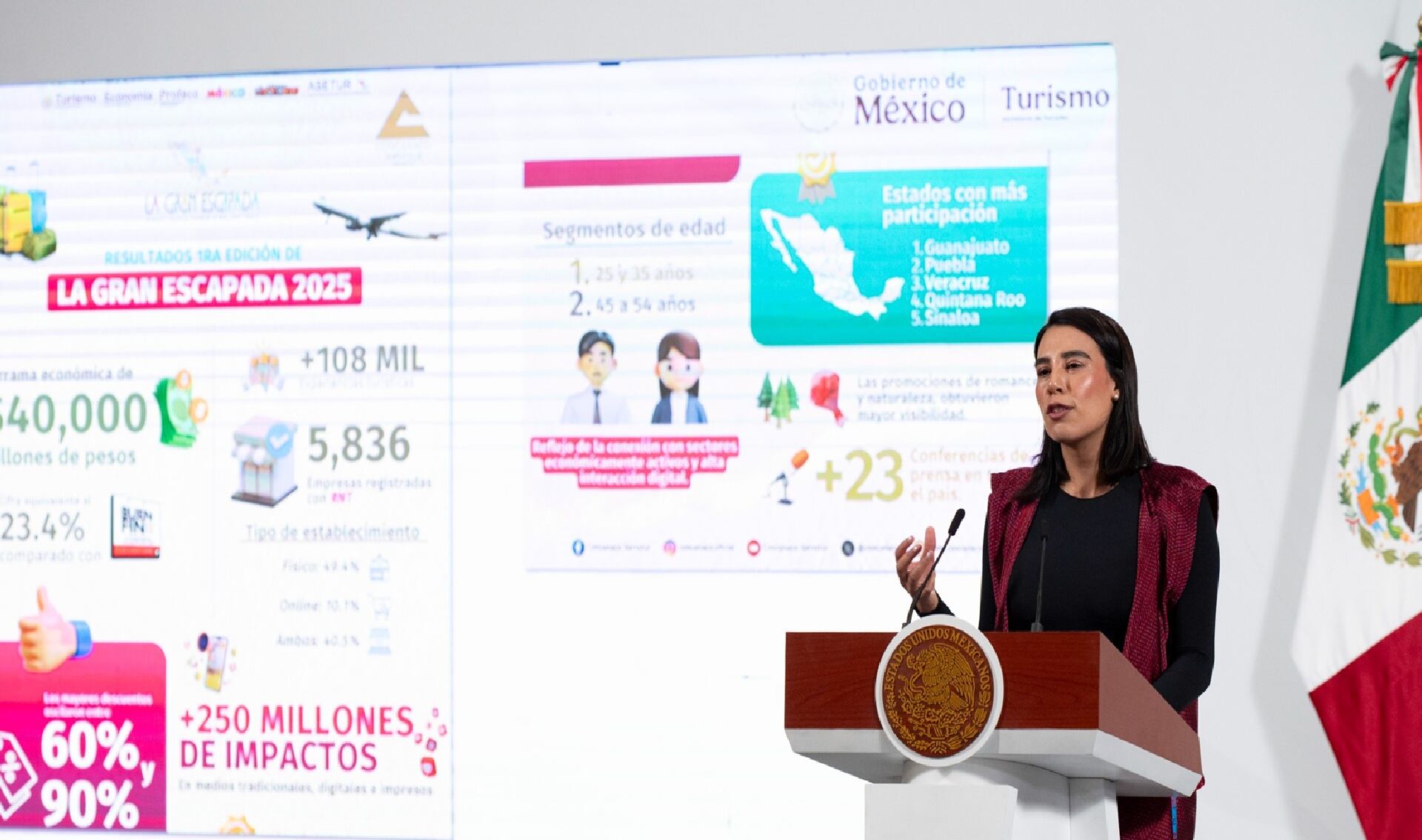 Josefina Rodríguez Zamora, titular de Turismo informó que se tendrá una app para guiar al turista durante el Mundial 2026 que se desarrollará en el país (Gob. México)