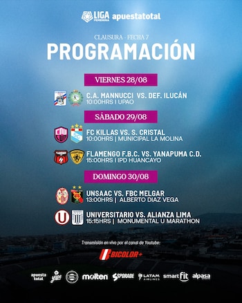 Programación de la fecha 7 del Torneo Clausura de la Liga 1 2026.