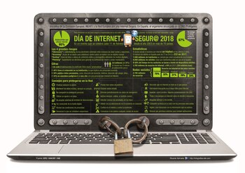 Detalle de la infografía de