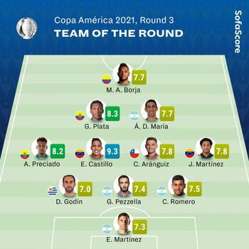 Borja dio la sorpresa y