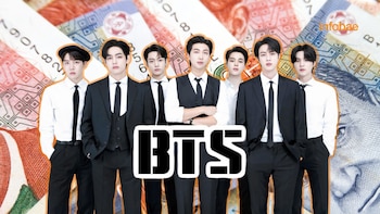 Conciertos de BTS en Lima: