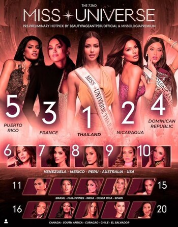 Camila Escribens y lo que