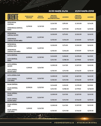 Foto: Sporting Cristal.