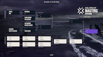 El bracket del VCT de