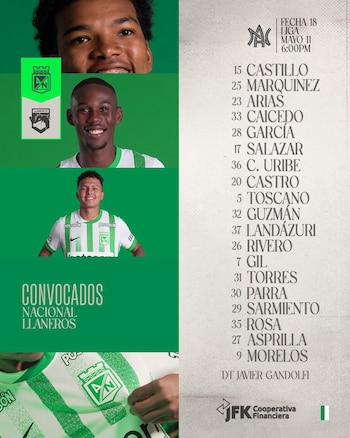 Convocados de Atlético Nacional para
