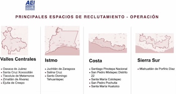 Reclutamiento de menores en Oaxaca