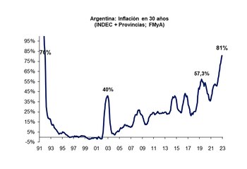 Fuente: @FernandoMarull