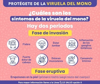 Perú registra nuevo grupo de