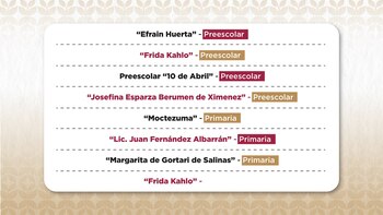 Inicio de clases en Chalco