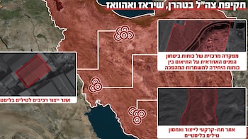 Los seis objetivos de la