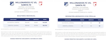 Santa Fe vs. Millonarios en la Liga Femenina