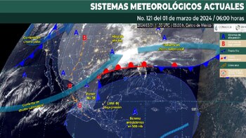 clima Hoy 1 de marzo