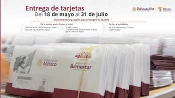 Beca Rita Cetina: esta fecha entregan las tarjetas para el apoyo de uniformes y útiles escolares