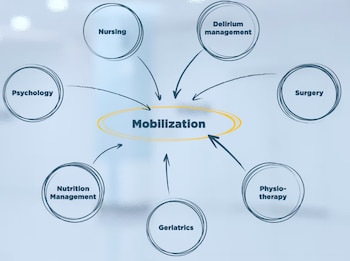 La inteligencia artificial impulsa soluciones para la autonomía de mayores en Suiza