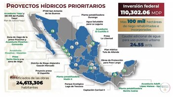 El titular de la Conagua