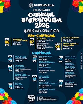 Estas son las principales actividades