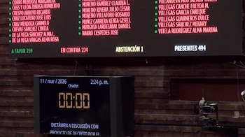 Sin mayoría calificada el Pleno