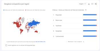Zonas dónde más se registraron las búsquedas durante los +ultimas 7 días - crédito Google Trends
