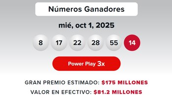 Resultados del Powerball