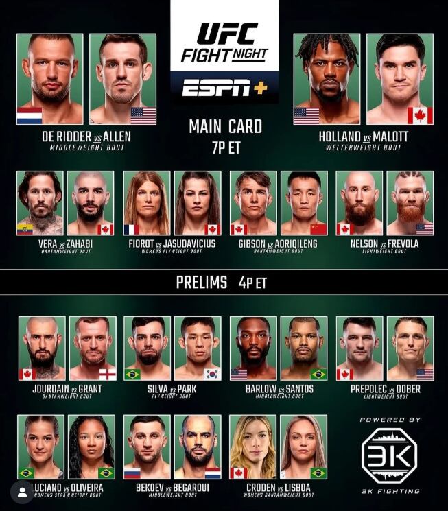 El evento podrá ser visto a través de ESPN y Disney+ - crédito UFC