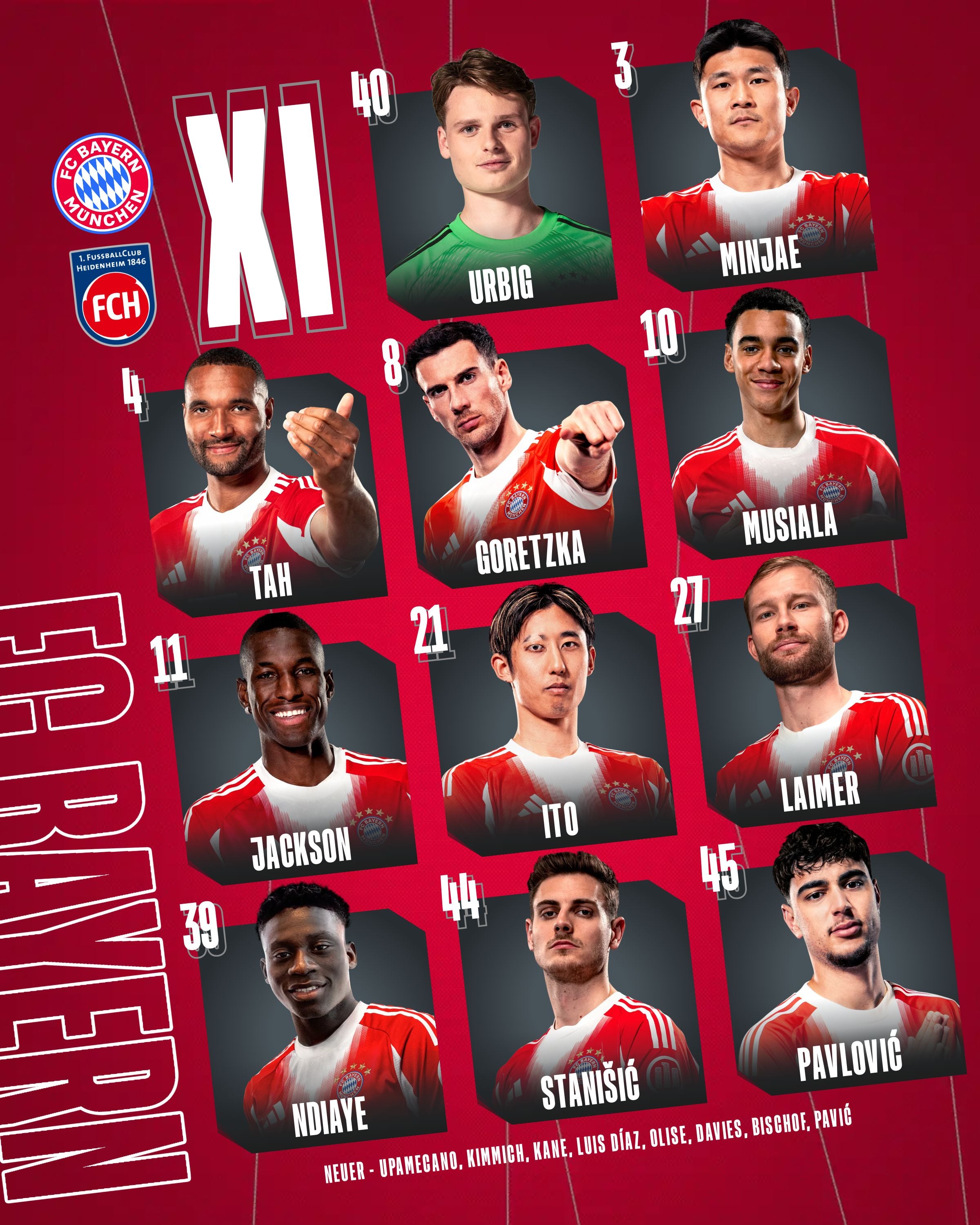 Este es el equipo titular de los
