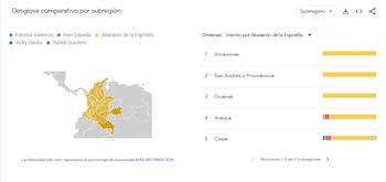 En departamentos como Amazonas y