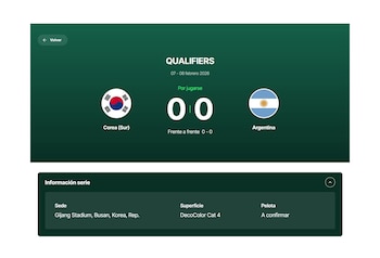 El equipo nacional jugará en