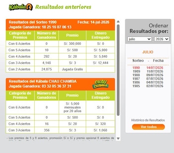 Resultados AO VIVO da Kabbalah: verifique os números vencedores e se você ganhou o jackpot. Captura: América Tv.