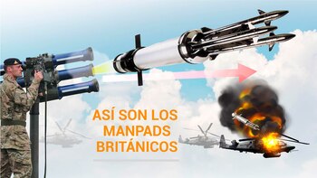 Qué son y cómo funcionan