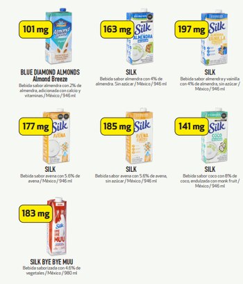 Estas son las bebidas vegetales