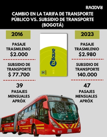 Recuperado de: https://twitter.com/RADDARCKG