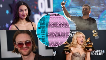 Lollapalooza 2025 se celebrará del