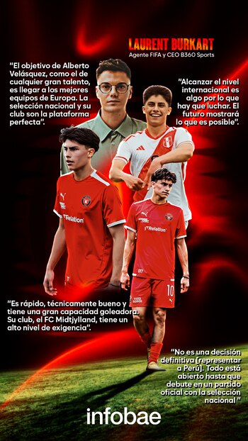 Laurent Burkart, agente FIFA de